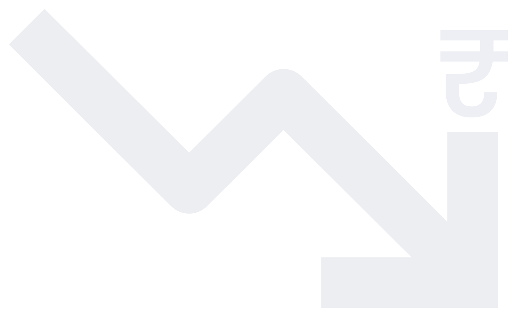 Air Cargo Management Software